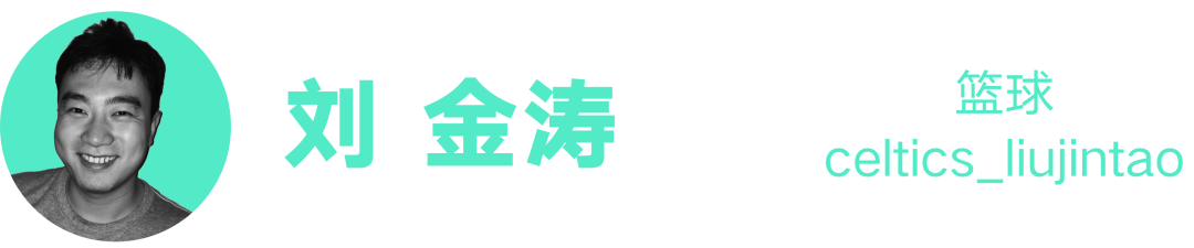 世界篮球单挑排行榜_单挑篮球世界冠军_单挑篮球所有球员
