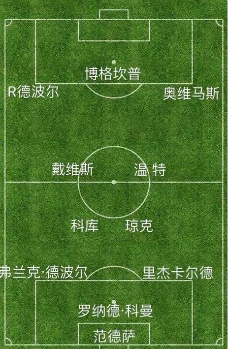 荷兰足球冠军得过什么奖_荷兰足球得过冠军吗吗_荷兰足球冠军得过冠军吗