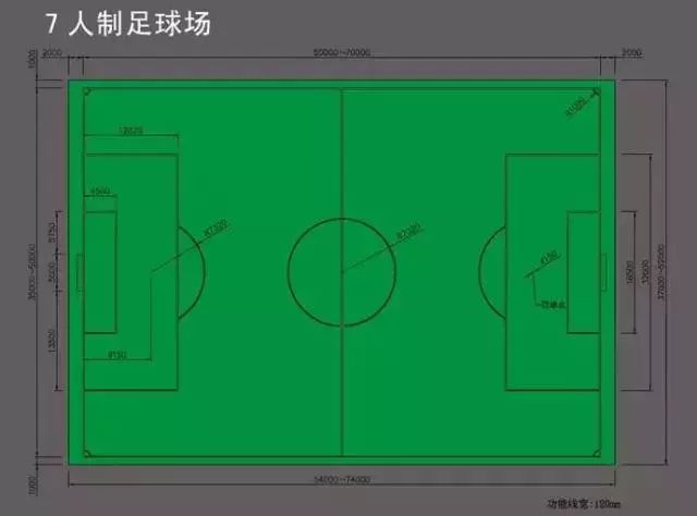 足球比赛的规则是_九人制足球比赛规则_足球规则制定