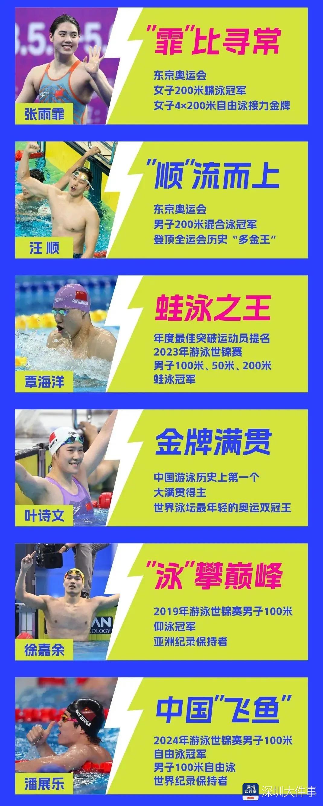 游泳赛事规则中国有几个_中国游泳赛事规则_游泳比赛赛事