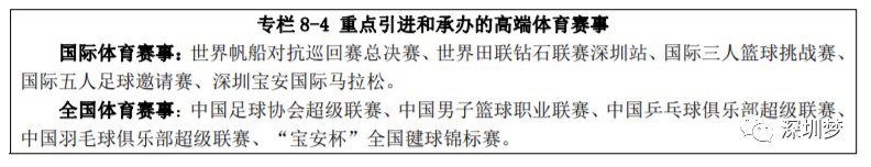 深圳高中足球特色学校_深圳高级中学足球队_深圳高中足球赛规则