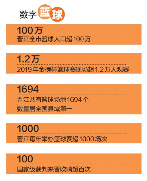 篮球运动员历史解说员名单_篮球著名解说员_篮球解说员排名